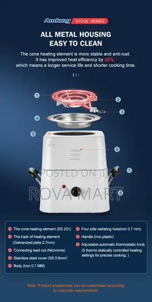 Electric Hot Plate