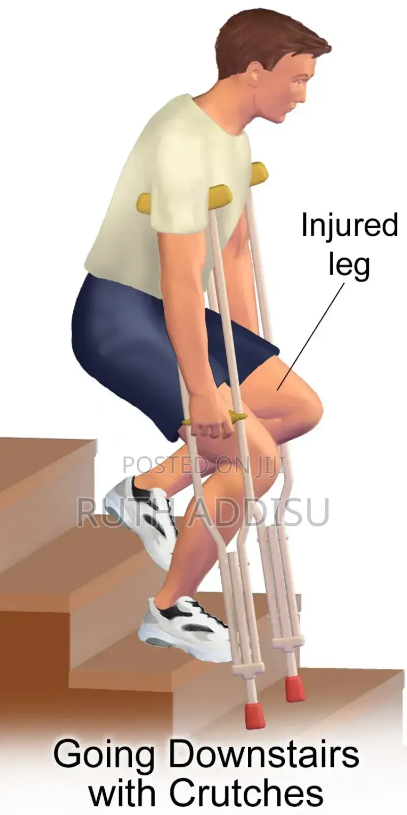 Crutches4φaxillary Bilateral Crutches4δcrutches2σcrutches