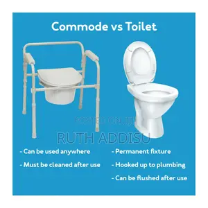 Photo - Commode And Raised Toilet Seat, Portable Toilet For Camping