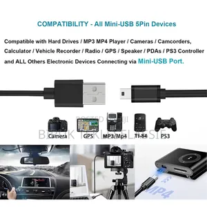 Mini Usb Cable to Usb