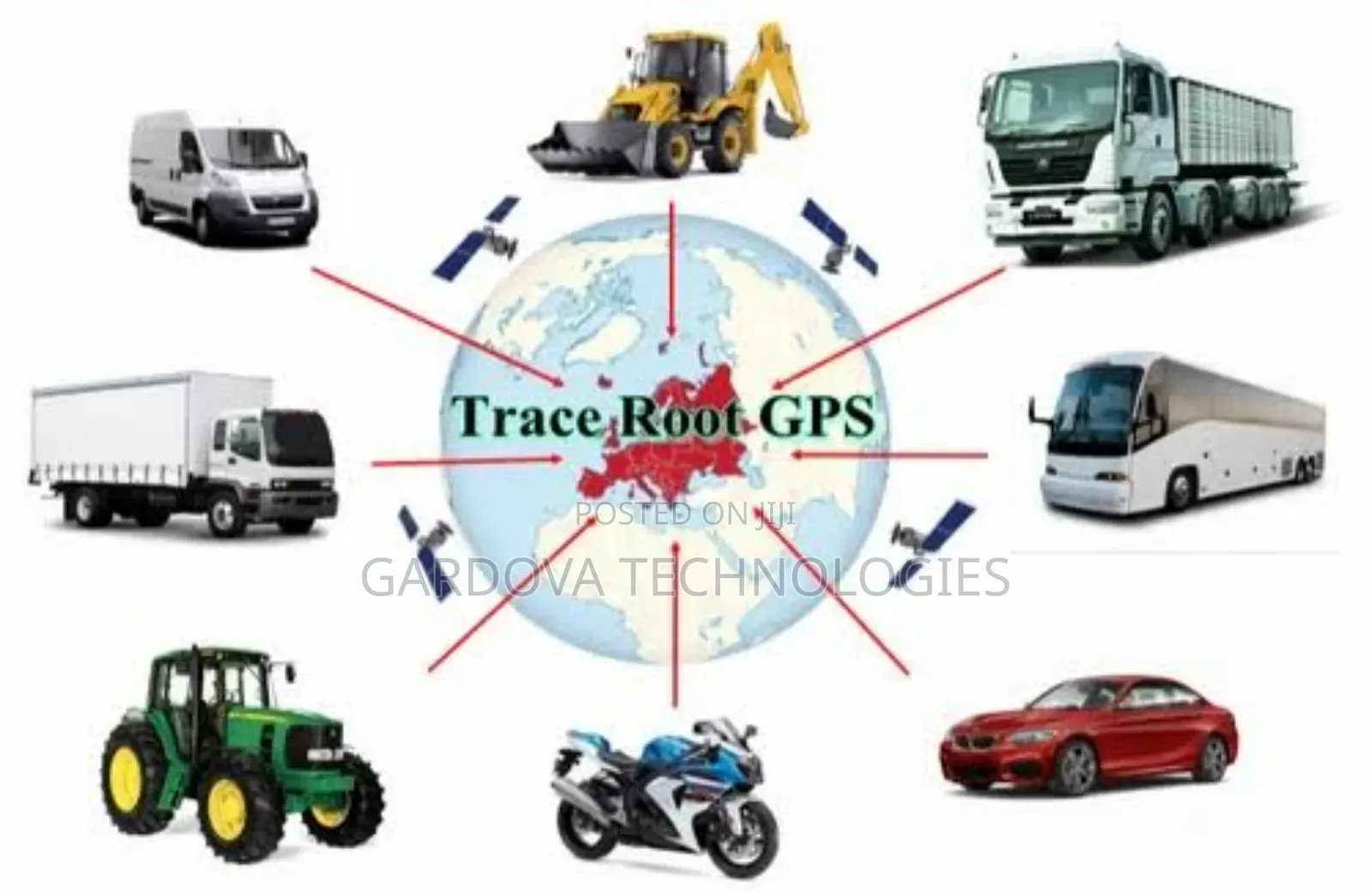 GPS Tracker