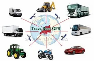 GPS Tracker