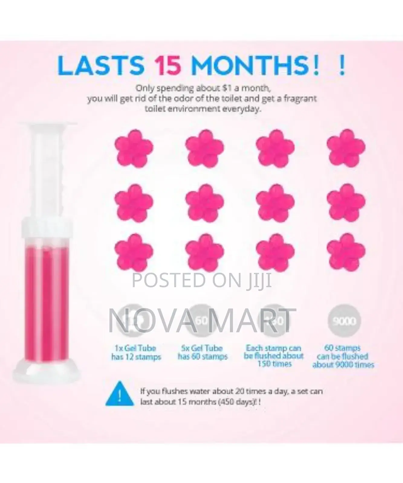 Toilet Cleaning Gel Sticker