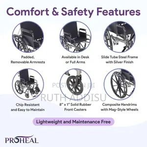 Wheelchair分為wheelchair同行wheelchair多元wheelchair曾啊wheelchair