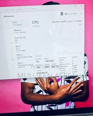 New Laptop Lenovo Thinkpad P14s 32GB Intel Core I7 SSD 1T