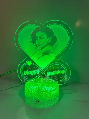 Gifts for Loved Ones