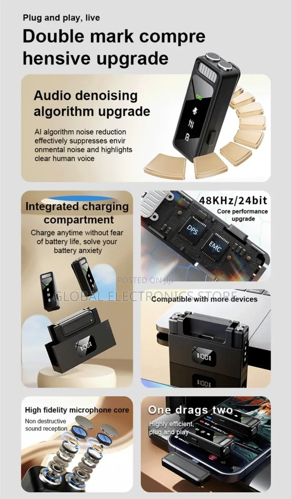 Cd Level Dual Microphone Lossless Audio (48 KHZ/24 Bit)