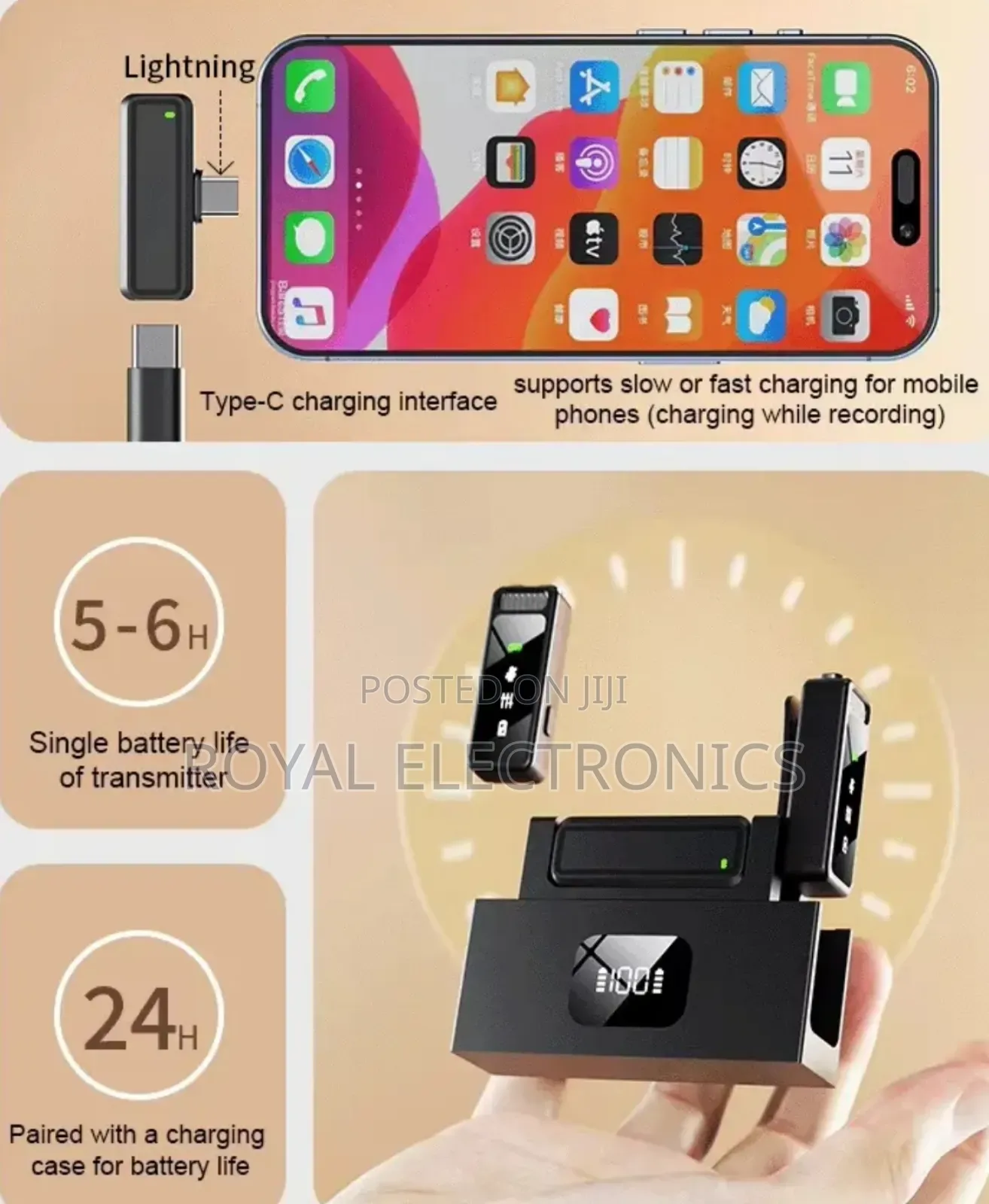 High Fidelity Dual Microphone With 3d Live Streaming Sound