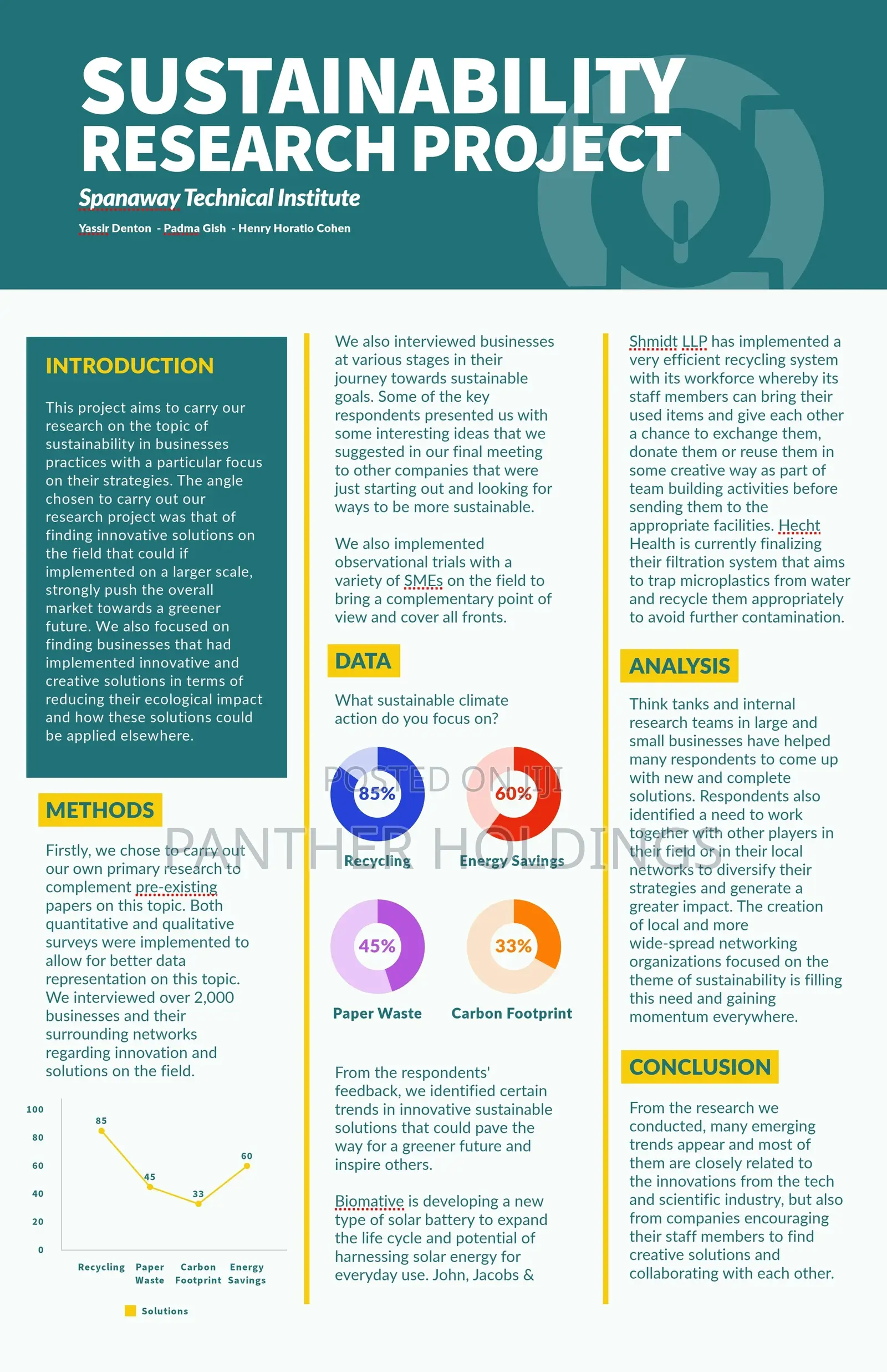 Expert Proposal/Research Writing Services – With Quality Accuracy