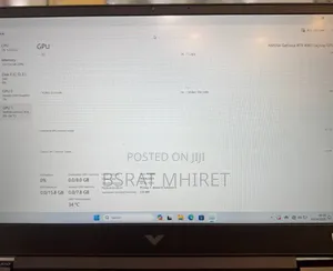 New Laptop HP Victus 15 16GB Intel Core I7 SSD 1T