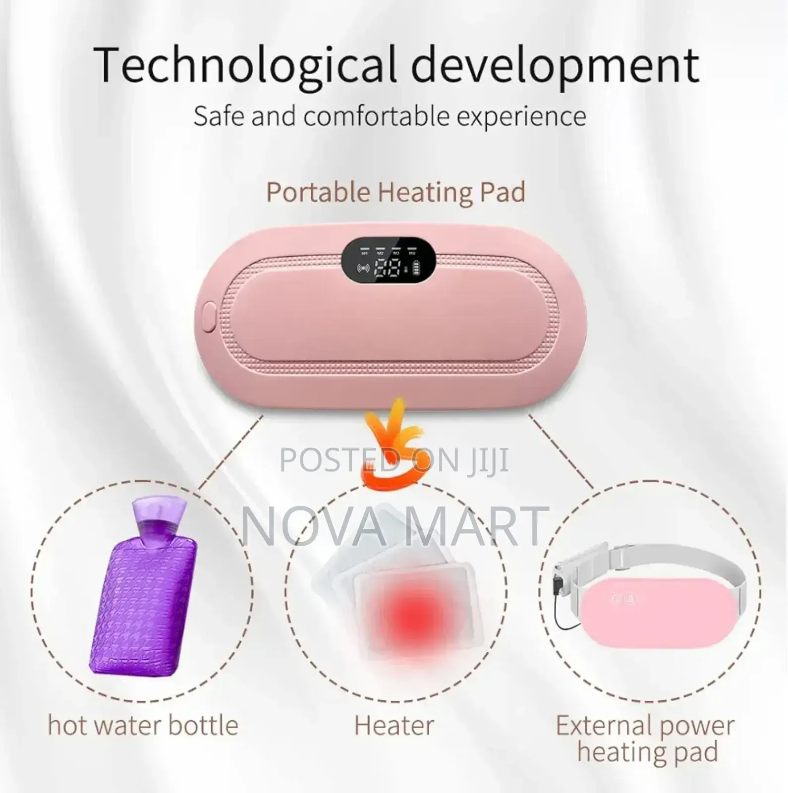 Portable Menstural Heating Pad