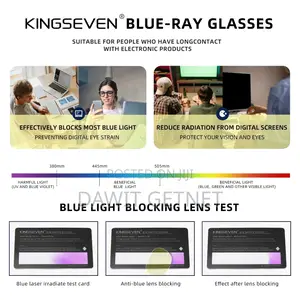 Kingseven Eyeglass