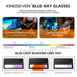 Kingseven Eyeglass