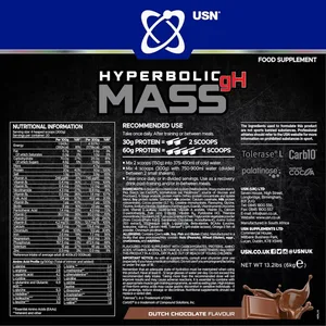 Hyperbolic Mass