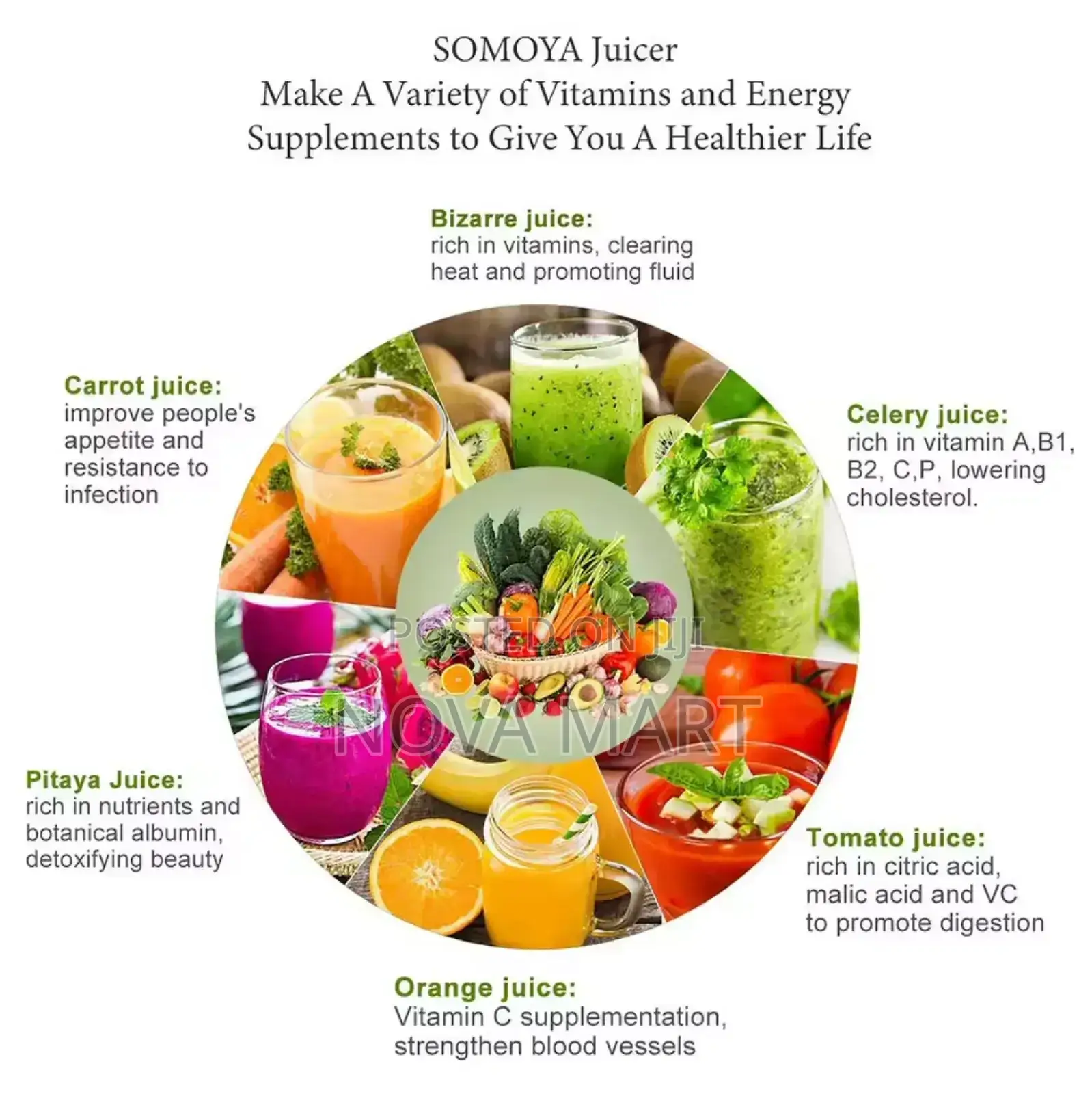 2 in 1 Sonifer Juicer