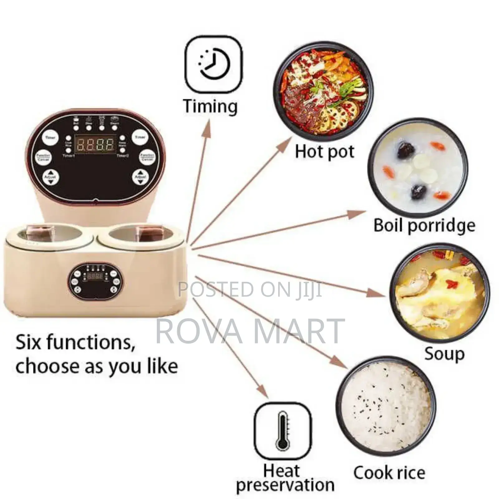 Inteligent Double Cooking Pot