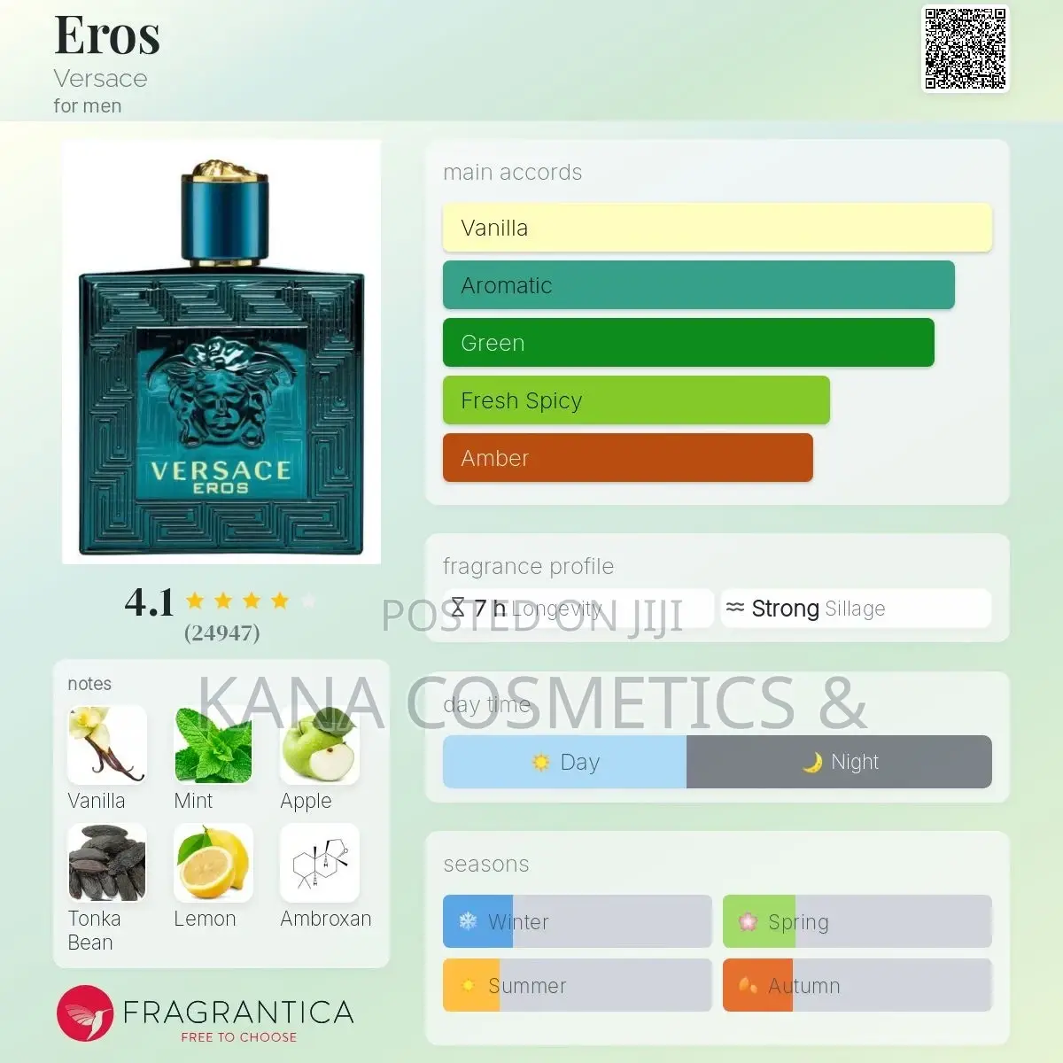 Versace Eros for Men