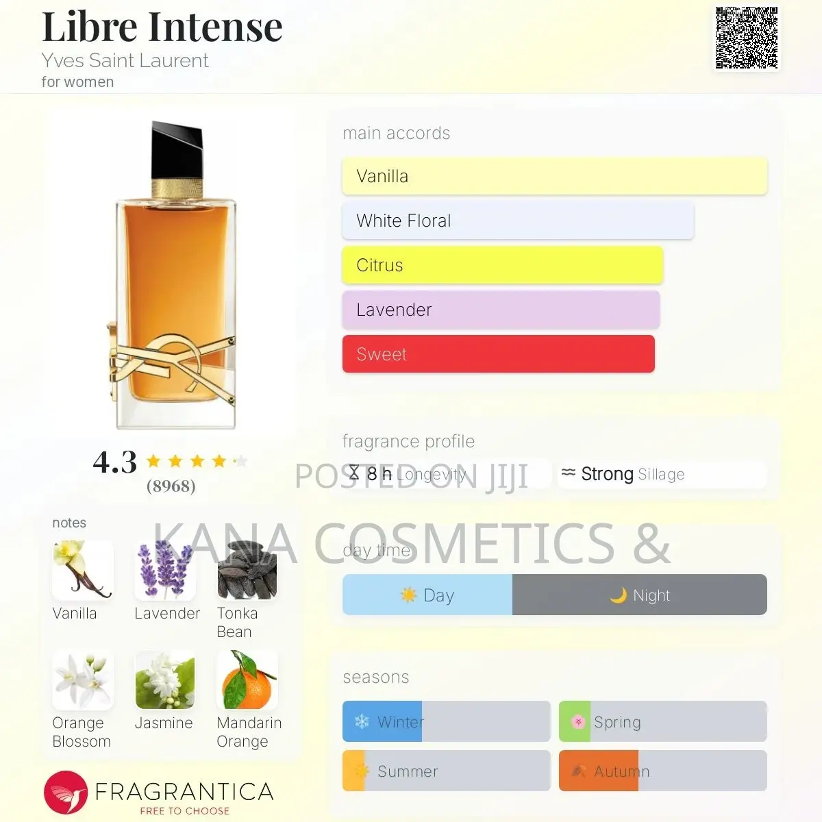 Ysl Libre Intense for Women