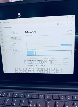 New Laptop Lenovo ThinkPad Yoga 32GB Intel Core I7 SSD 512GB