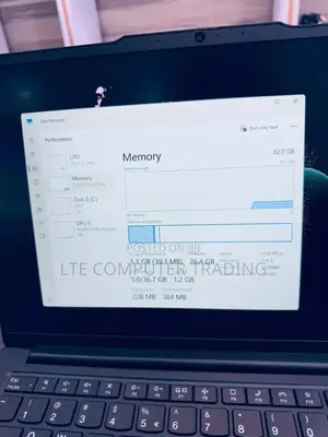 New Laptop Lenovo ThinkPad E14 G5 32GB Intel Core I7 SSD 512GB