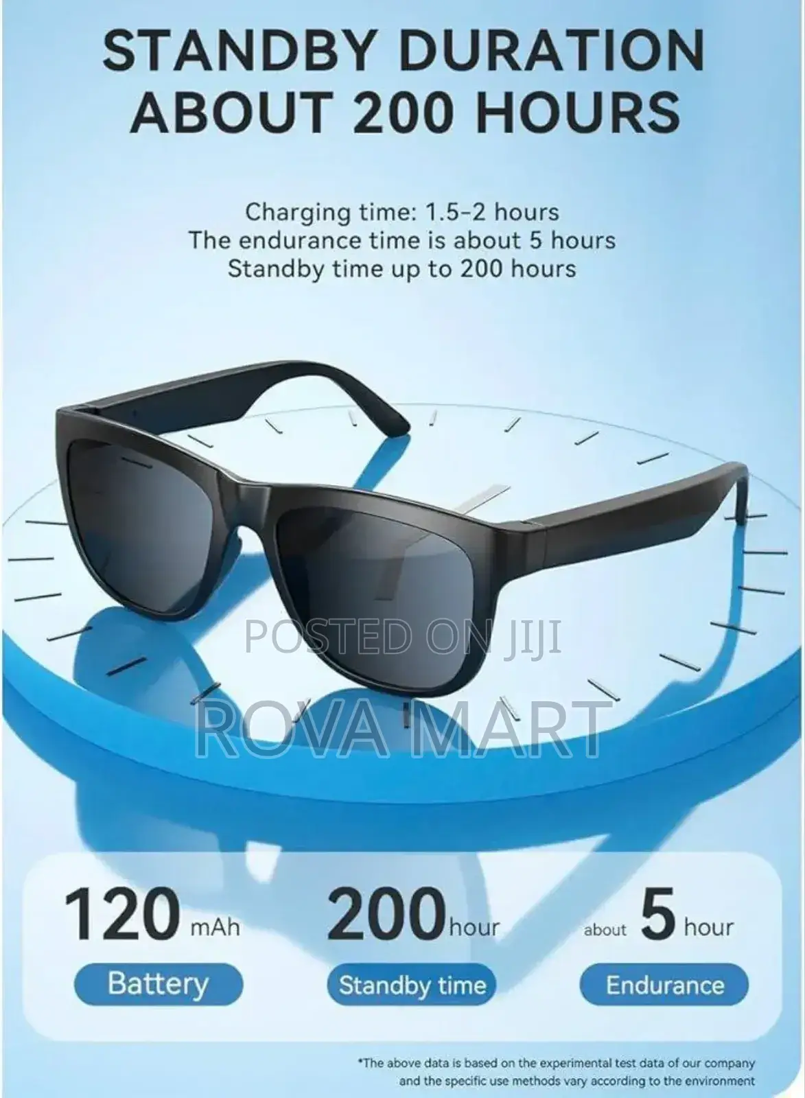 Glasses Wireless Headset
