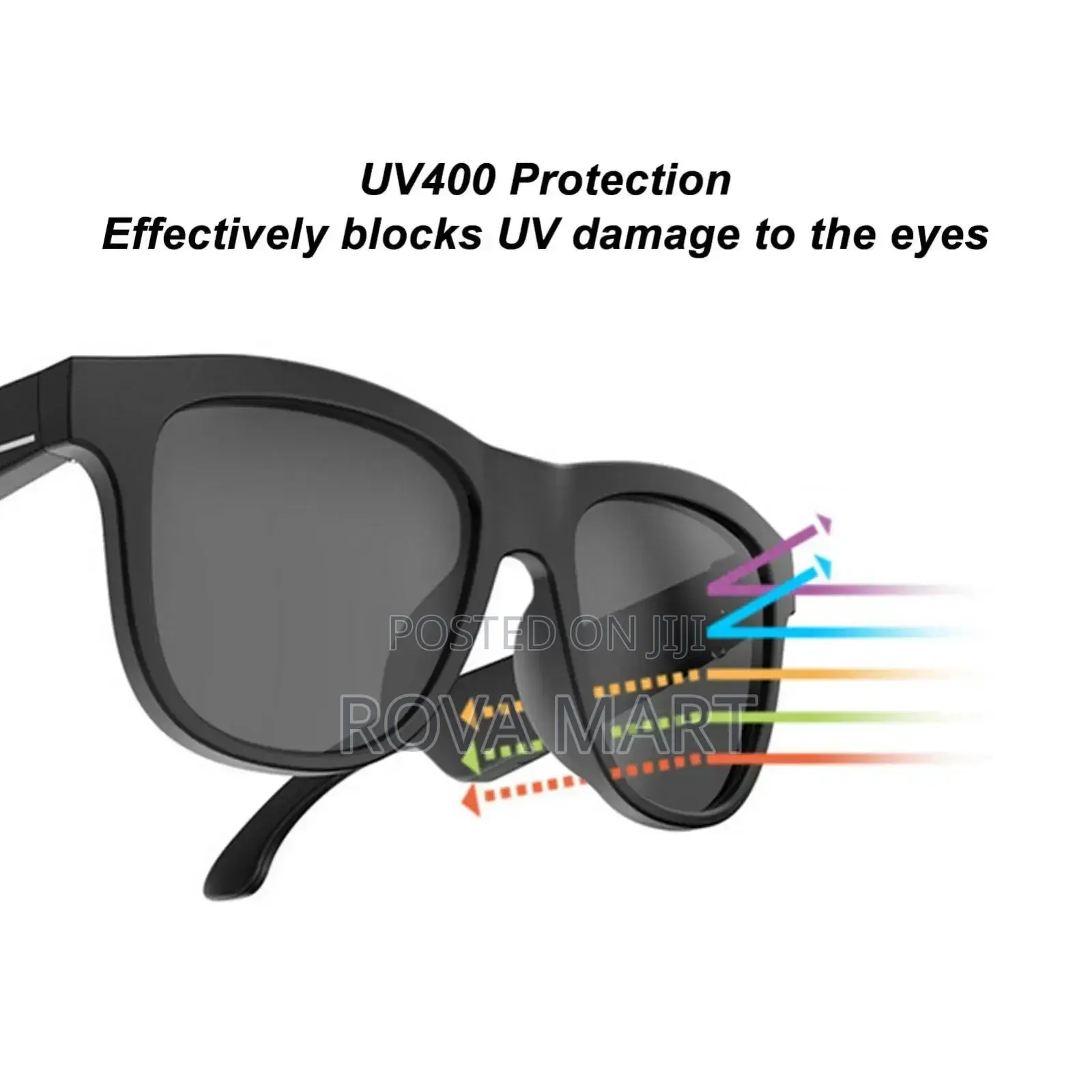 Glasses Wireless Headset