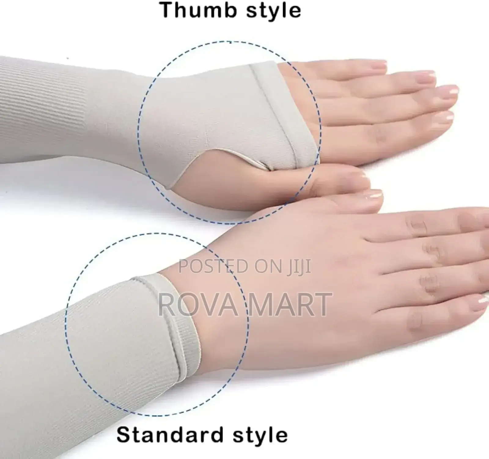 Arm Skin Protectors