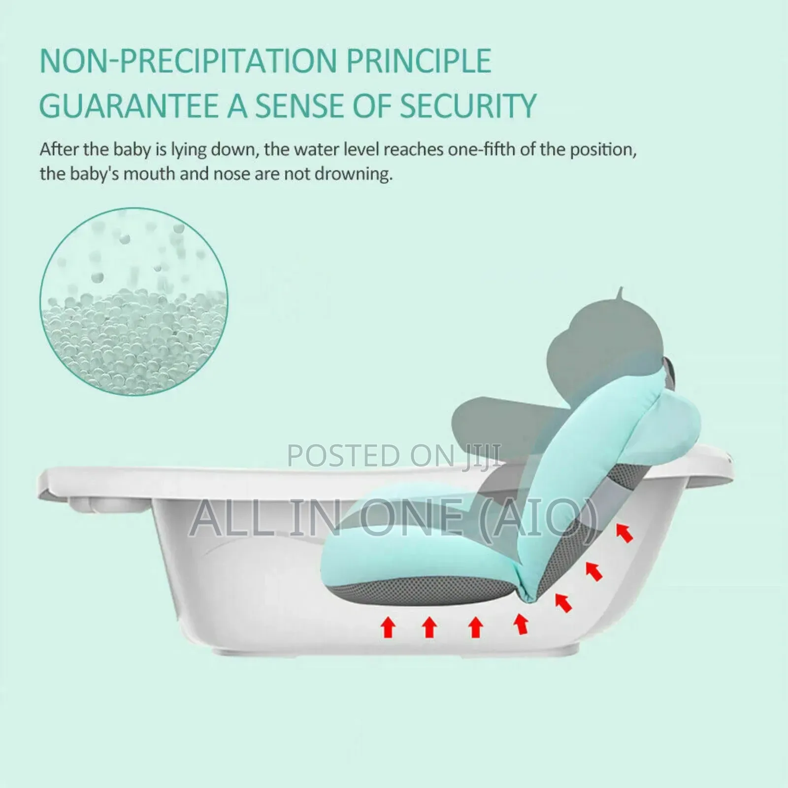 Sponge Baby Bath Net