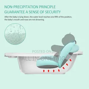 Sponge Baby Bath Net