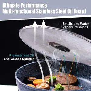 Photo - Oil Splatter Mesh Screen