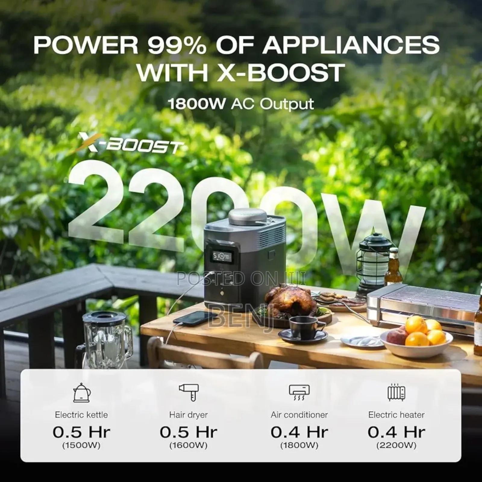 Ecoflow Delta 2 Portable Power Station | 1800w-2400w 3040wh