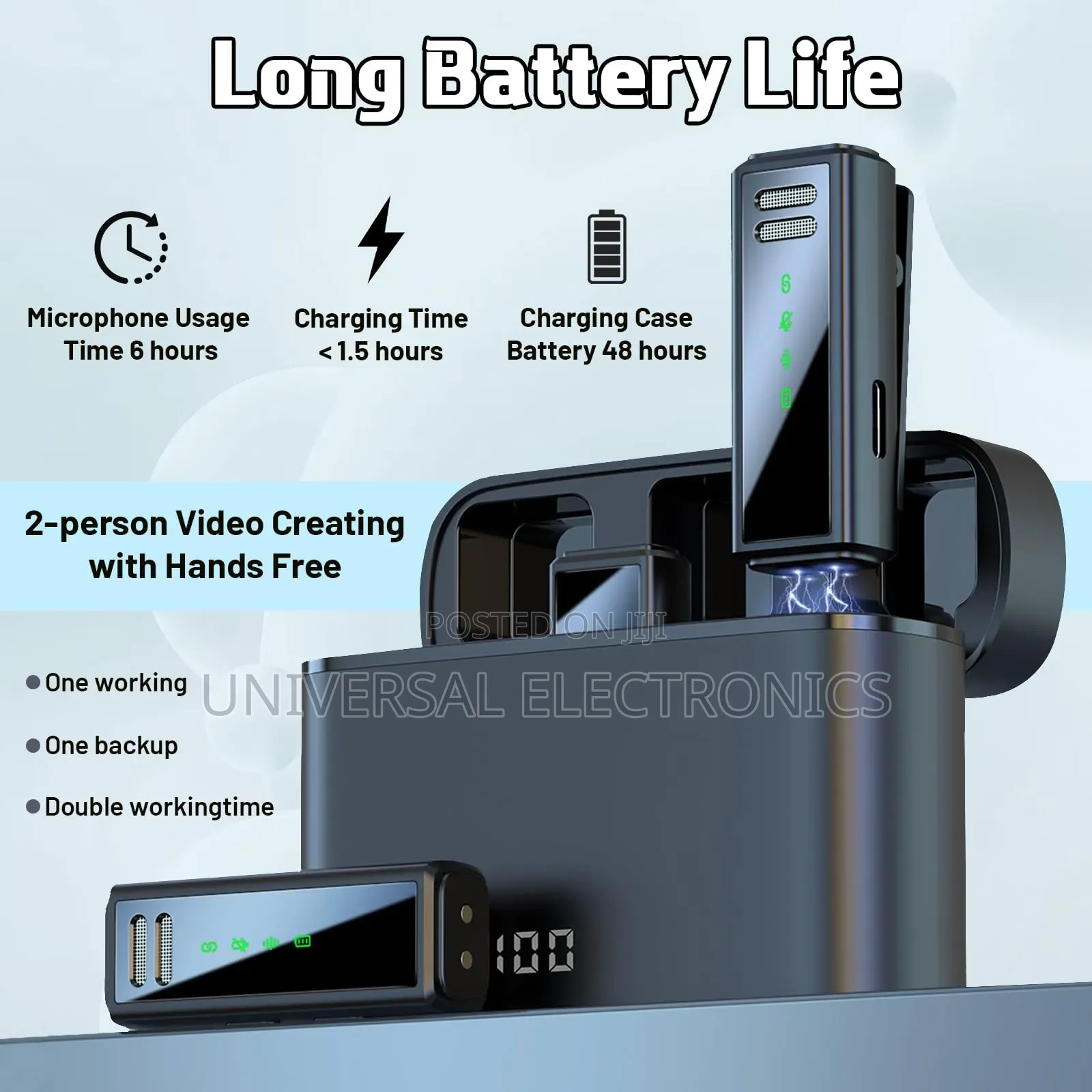 Dual Lavalier Microphone(Smart Noise Reduction)