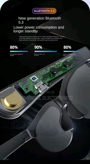 Photo - Xg88 Smart Glasses