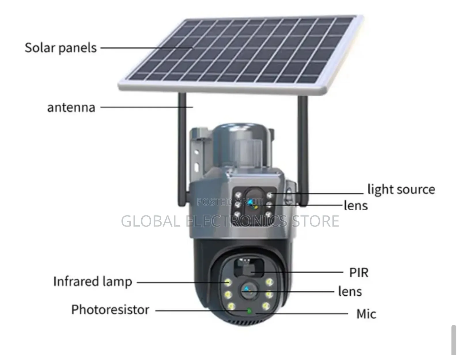 Solar Camera Outdoor Security With Human Detection 4g Sim