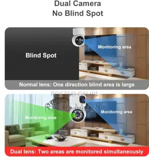 Photo - ሲም እና ሚሞሪ የሚቀበል የደህንነት ካሜራ