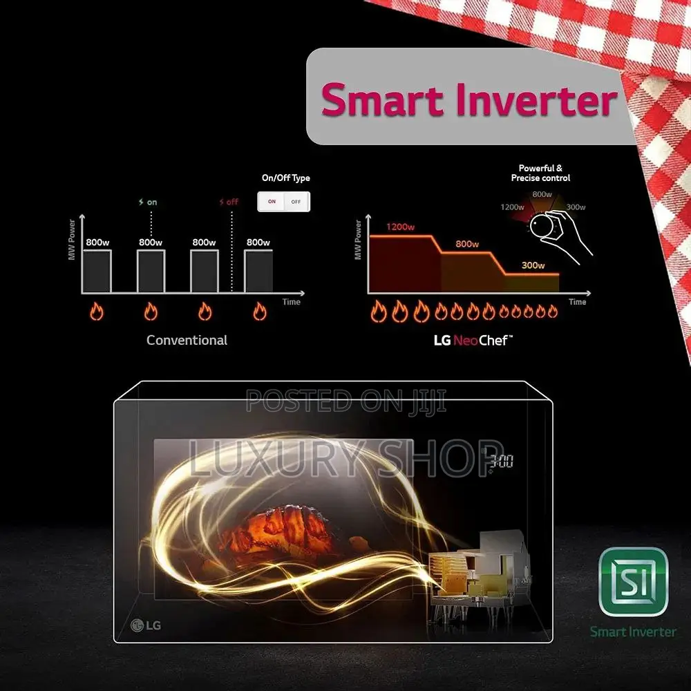 Lg Microwave Oven (ማይክሮ ዌቭ ኦቨን)