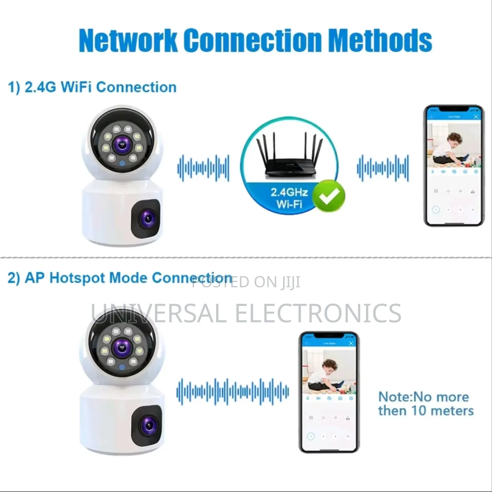 Smart Wi-Fi Security Camera With Sim Support
