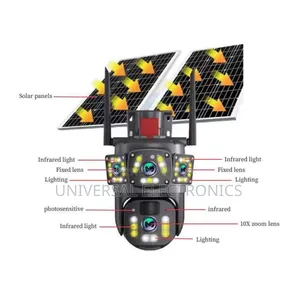 Smart Outdoor Camera With Solar Panel and Built-in Battery