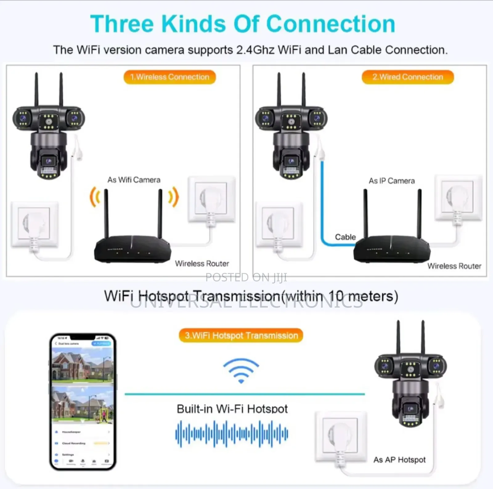 Hd Wireless Security Cameras – 10mp ×3, V380 Pro App