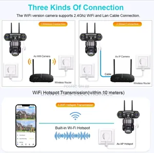 Hd Wireless Security Cameras – 10mp ×3, V380 Pro App