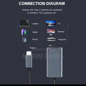 Photo - Usb-c To Hdmi Adapter – Stream From Phone To Tv