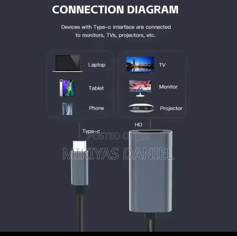 Usb-c To Hdmi Adapter – Stream From Phone To Tv