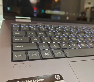 New Laptop HP Envy X360 32GB Intel Core I7 SSD 1T