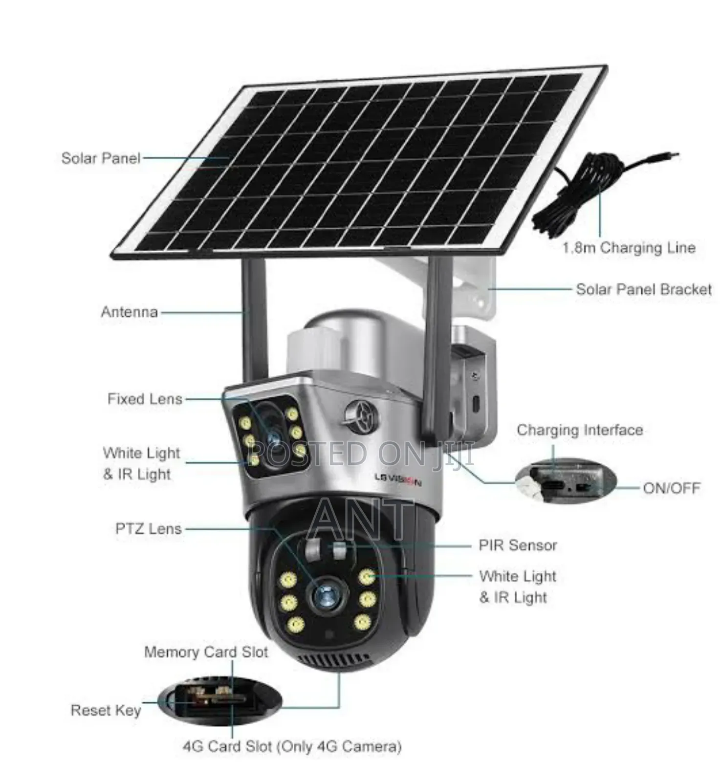 Solar and Sim Double Lense Camera