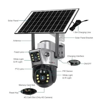 Solar and Sim Double Lense Camera