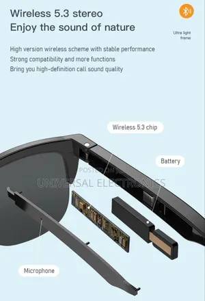 Bluetooth Audio Glasses(Talk,Walk Listen Hands-Free!)