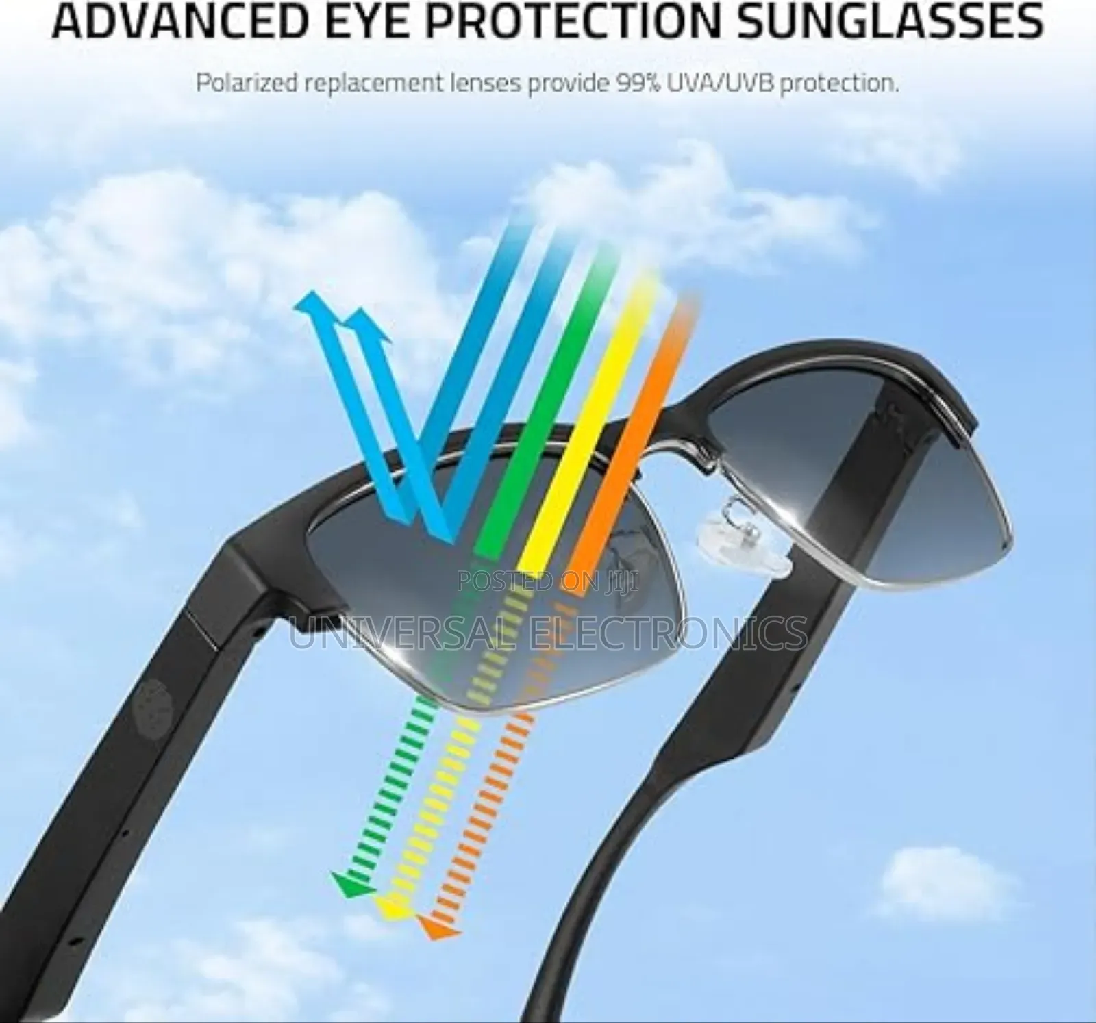 Smart Music Sunglasses(ጥራት ያለው ድምፅ እና እይታ በአንድ ላይ!)