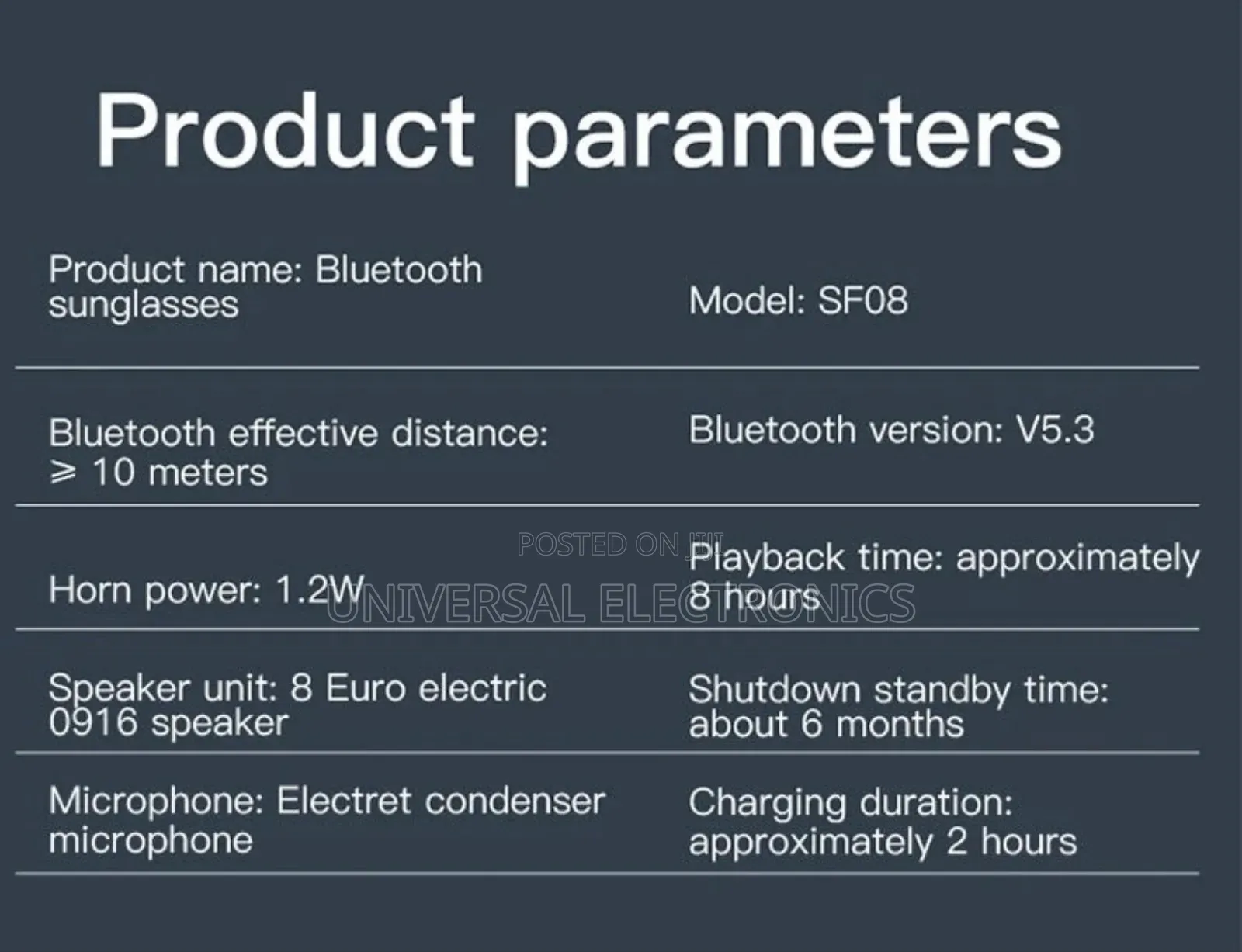 Smart Uv Sunglasses With Stereo Sound Mic – F08