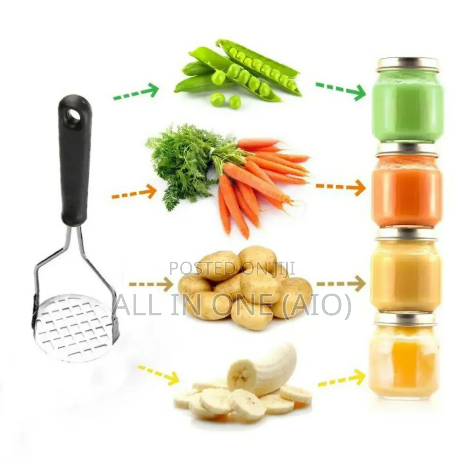 Stainless Steel Potato Masher