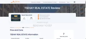 Website Development | High Quality And Unique